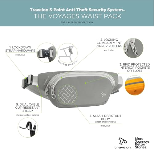 Travelon Anti-Theft The Voyages Waist Pack