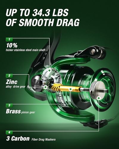 Ghosthorn Fishing Rod and Reel Combo Graphite Telescoping Fishing Pole Portable Travel Kit with Carrier Bag for Freshwater...
