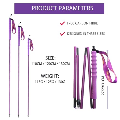 OKHEALING High Strength Carbon Fibre Trekking Poles 2 pcs, Folds Into 5 Sections, Lightweight and Strong, Protects Joints,...