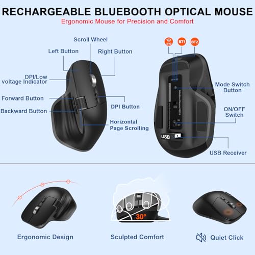 Ergonomic Wireless Keyboard Mouse, Wave Key Bluetooth/2.4G Split Design Ergo Keyboard Mouse Combo with Cushioned Palm Res...