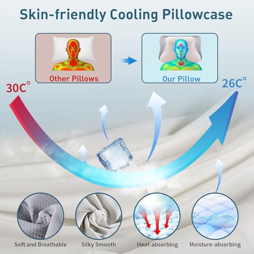 Cervical Neck Pillow for Pain Relief, Ergonomic Pillow Side Sleeper Pillow for Sleeping, Contour Memory Foam Pillows with ...
