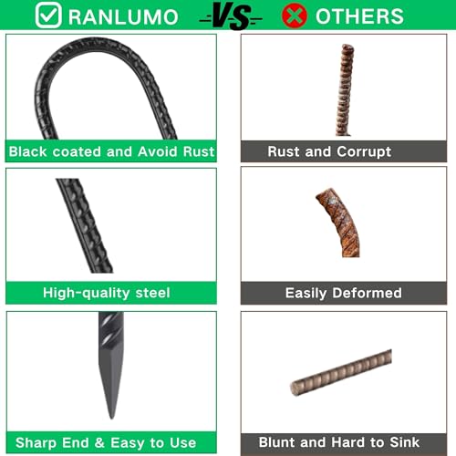 RANLUMO Rebar Stakes 12 Inch, 16-Pack Premium Black Coated J Hook,Superior Rust Resistance Heavy Duty Ground Stakes for Ch...