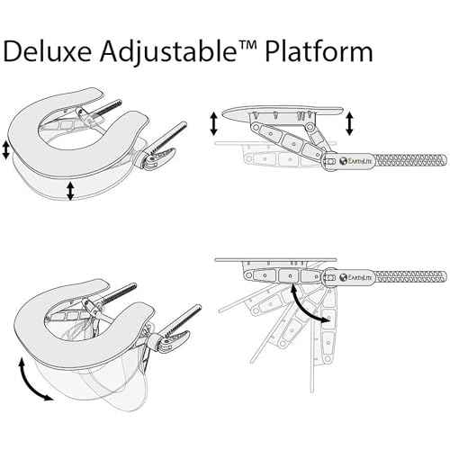 EarthLite Massage Table Face Cradle Deluxe Adjustable - Durable, Fully Adjustable Headrest Platform for Massage Chairs & Tables