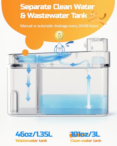 ODSD Cat Water Fountain, App Monitoring Wastewater Separation & No Filter Cotton, Pet Water Fountain with 101oz/3L Large C...