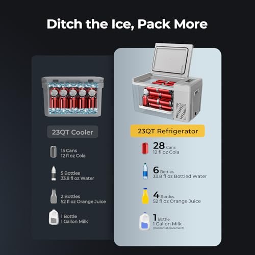 BougeRV 12 Volt Refrigerator 12V Car Fridge 23 Quart Portable Freezer Compressor Cooler 12/24V DC 110~240 Volt AC for Truc...
