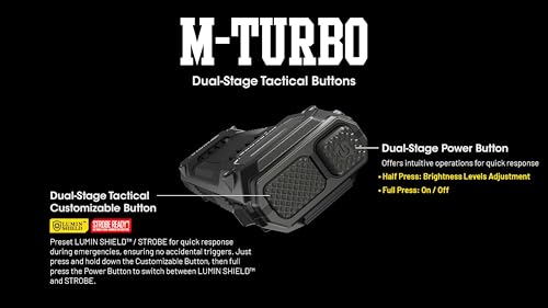 Nitecore EDC29 EDC Tactical Flashlight, 6500 Lumen USB-C Rechargeable Slim Flat Shape with Spotlight Floodlight Strobe Mod...