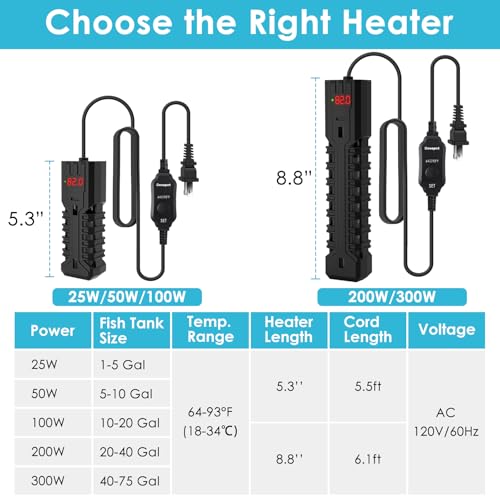 Devopet 200W Aquarium Heater, Adjustable Fish Tank Heater, with Digital Display, Overheat Protection & Dry Run Protection,...
