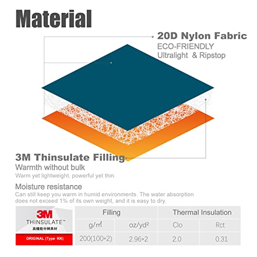 iClimb 3M Thinsulate Insulation Mummy Sleeping Bag with Compression Sack Ultralight Compact Warm Washable for Adults Indoo...