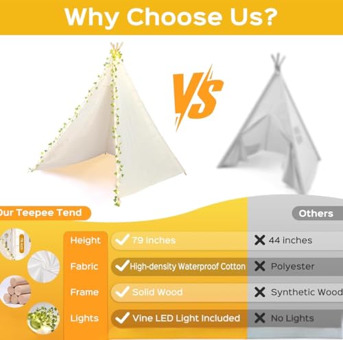 XXL Large Teepee Tent for Adults & Kids, Update Waterproof Cotton Playhouse with LED Vine Lights, Heavy-Duty Eucalyptus Wo...