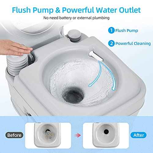 YITAHOME 2.6 Gallon Portable Toilet for Camping, RV Travel Potty with Press Flush Pump, Anti-leak Seal Ring for Travel, Boating, Hiking, Trips