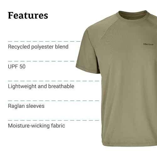 MARMOT Men's Windridge Moisture-Wicking, Eco-Friendly, Breathable, UPF Short Sleeve Shirt