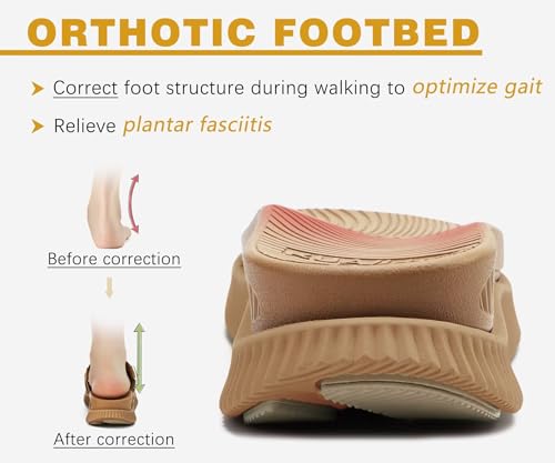 KuaiLu Womens Orthopedic Walking Sandals Comfortable Plantar Fasciitis Arch Support Sport Recovery Outdoor Casual Sandles ...