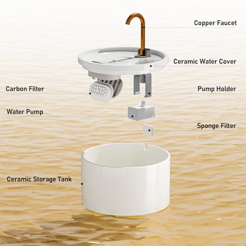 DOOOB Ceramic Cat Water Fountain, 2.1L/71oz Ceramic Cat Fountain, Automatic Ceramic Water Fountain for Cats, Pet Water Fou...