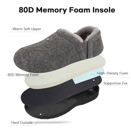 LongBay Men's Slippers Warm Bedroom Memory Foam House Shoes Slip-On for Indoor Outdoor Winter