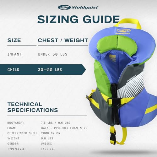 Stohlquist Child Life Jacket, US Coast Guard Approved, Type III Life Vest (30-50 lbs) for Kids and Children, Support Colla...