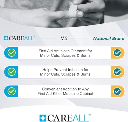 CareAll Triple Antibiotic Ointment (144 Pack), 0.9gr Foil Packet. First Aid Ointment That Prevents Infection in Minor Cut...