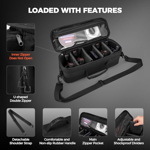 KastKing Fishing Reel Case Medium & Large, Customize Storage, Shockproof Internal Divider Design, Rigid Structural Loadmas...