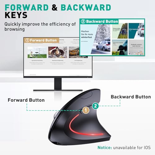 JYKEYMOUT Bluetooth and 2.4G (2-in-1) Rechargeable Wireless Mouse, Ergonomic Vertical Design, 1000/1200/1600 DPI, 6 Silent...