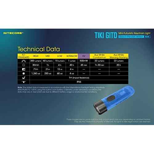 Nitecore Tiki GITD Blue Keychain Flashlight with UV & High CRI Light, 300 Lumen Everyday Carry EDC USB-C Rechargeable with Charging Cable