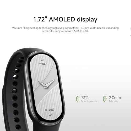 XIAOMI Mi Smart Watch Band 10, 5ATM Waterproof Fitness Step Tracker Sports Digital Smart Watch Health Band for Men Women, 1.72" AMOLED Display, 150+ Sports Modes 24/7 Sleep Monitor (Glacier Silver)