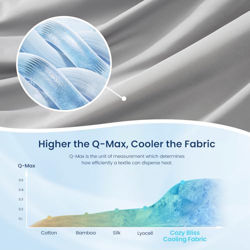 Cozy Bliss Cooling Comforter Queen Size Dual-Sided, Ultra-Soft Cooling Blankets for Hot Sleepers and Night Sweats, Breatha...