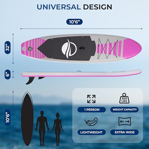 SereneLife 10’6” Inflatable Paddle Board with SUP Accessories, Wide 32” Stand Up Paddle Board, Non-Slip Deck Pad, Adjustab...