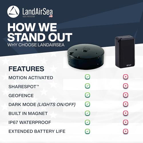 LandAirSea 54 GPS Tracker - Made in the USA from Domestic & Imported Parts. Long Battery, Magnetic, Waterproof, Global Tra...