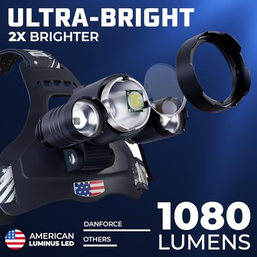 DanForce Headlamp. USB Rechargeable LED Head Lamp. Ultra Bright LUMINUS 1080 Lumen Headlamp Flashlight + Red Light. HeadLa...