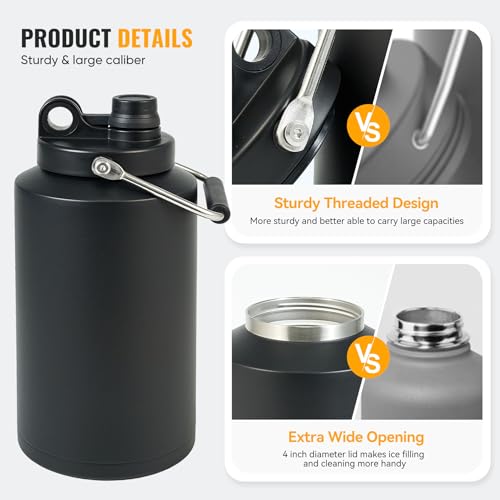 Kerilyn Insulated Gallon Jug with Handle, One Gallon, 128oz Stainless Steel, Large Double Vacuum Water Bottle for Hot & Co...