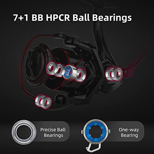 RUNCL Spinning Fishing Reel ANCOHUMA, Powerful 26 LB Max Drag, 7+1 Stainless BB, 6.2:1 CNC Aluminum Alloy Spool, Unique Sm...