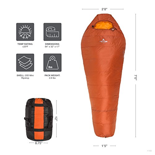 TETON Sports ALTOS, 20 Degree and 0 Degree Sleeping Bag for Adults, Lightweight Warm Mummy Sleeping Bag for Camping, Hikin...