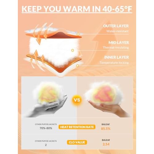 baleaf Women's Winter Coat Long Puffer Jacket Quilted Jackets with Hood Warm Running Insulated Hiking Snow