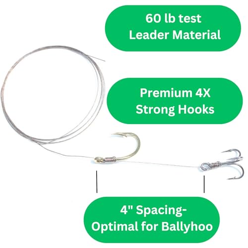 TROLLTRUE Lures Rigging | A Compliment to TrollTrue Brand Lures | Easy, Fast, and Consistent Way to Rig Ballyhoo and Cigar...