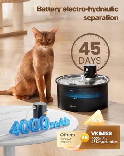 Wireless Cat Water Fountain Cordless: Battery Operated Cat Fountain - 108oz/3.2L Automatic Pet Water Dispenser Rechargeabl...