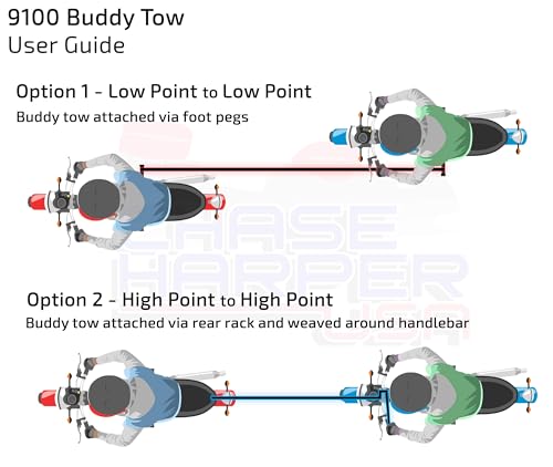 Chase Harper USA 9150 - Buddy Tow - Tough Military spec Nylon Webbing (5,500 lb. Test) 12' x 1.5" - Woodland Camo