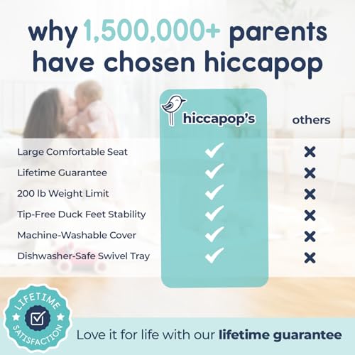 Hiccapop OmniBoost Travel Booster Seat with Tray for Baby, Dining Table, Camping, Beach, Grandma’s | Folding Portable Tip-...