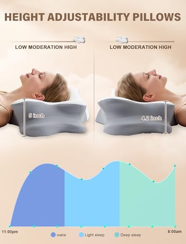 Cervical Neck Pillow for Pain Relief – Ergonomic Memory Foam Pillow for Side Sleeper Contour Orthopedic Bed Pillow for Nec...