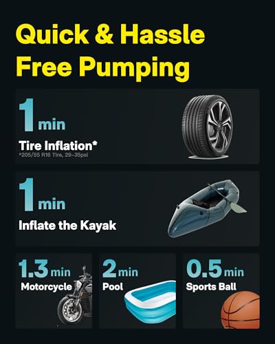 HOTO Air Pump Master, Portable Cordless Tire Inflator, Electric Air Pump with 9 Pump Modes, 12V DC Car Connector for Car, ...