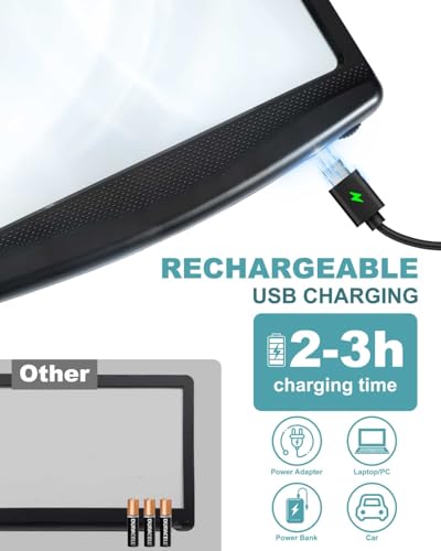 AKKYCVS 5X Rechargeable Magnifying Glass for Reading, Large Bright LED Lighted Full Page Magnifier, Lightweight Rectangula...