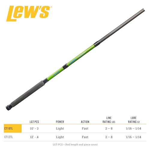 Lew's Crappie Thunder Telescopic Fishing Rod, Light Power, Fast Action, Premium Fiberglass Blank, EVA Foam Handle, Crappie...