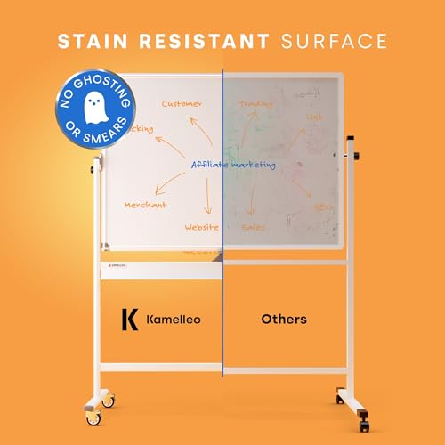 Rolling Dry Erase Board 48 x 36 - Large Portable Magnetic Whiteboard with Stand - Double Sided Easel Style Whiteboard with...