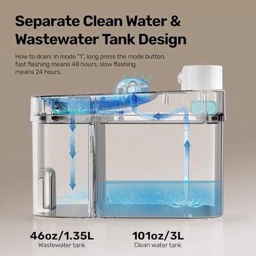 HAPAW Cat Water Fountain, Wastewater Separation & No Filter Cotton, Pet Water Dispenser with 101oz/3L Large Capacity Tank,...
