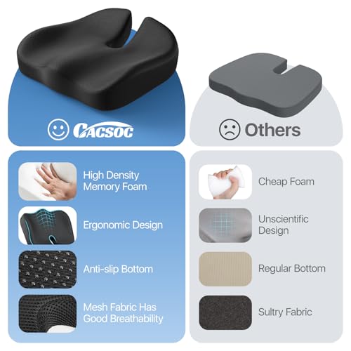 CJACSOC Seat Cushion, Extra Large Memory Foam Cushion for Office Chair Cushions, Ergonomic Cushions Pad Pillow for Pressur...
