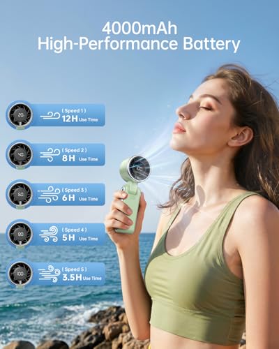 Bearwind Portable Handheld Turbo Fan - 5 Gear High Speed 4000mAh Rechargeable Mini Personal Hand Fan Blow Cold Air, Batter...