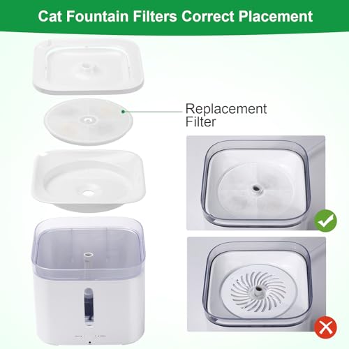 (10 pcs) Upgraded Filter Units 3.0 for PET Cat Water Fountains E versweet 2S/3/3 Pro,E versweet Solo/Solo SE, Replacement ...