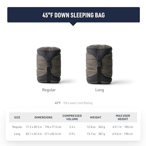 Sea to Summit Spark Ultralight Down Sleeping Bag