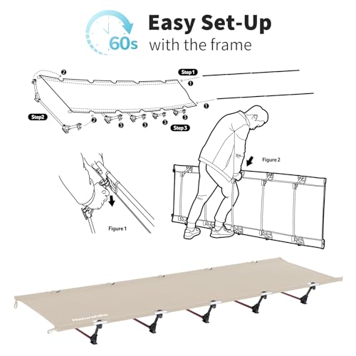 Naturehike Ultralight Camping Cot, Easy to Assemble Folding Tent Cot, Compact & Protable Camping Bed for Camping, Mountain...