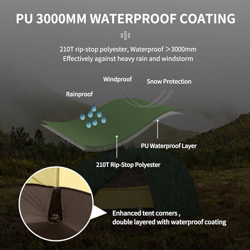 Naturehike Star River 2 Person Backpacking Tent, Lightweight Waterproof 2 Person Camping Tent, Double Layer Two Person Ten...