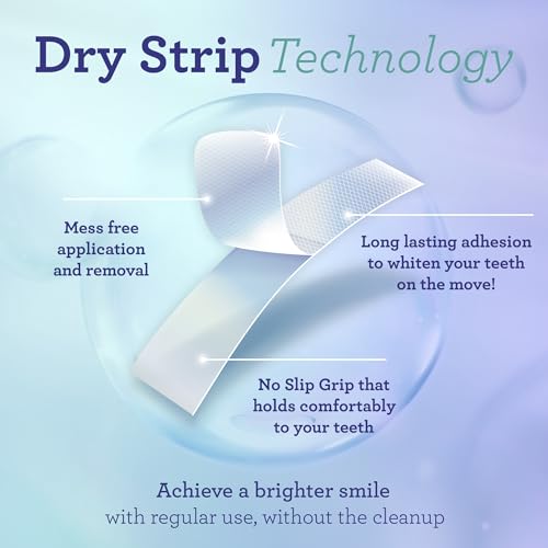 GuruNanda Teeth Whitening Strips - 7-Day Treatment with Non-Slip, Dry Strip Technology - Whitening Designed with Care for ...