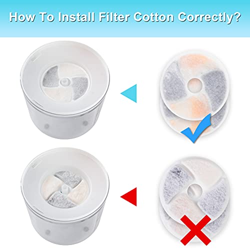 Biubiucat Cat Water Fountain Filters - 4PCS Activated Professional Removable Circle Reusable Fountain Carbon Filter Drink ...